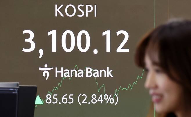 24일 오후 서울 중구 하나은행 딜링룸 전광판에 송출되는 코스피 지수가 장중 3,100을 넘어서고 있다.   코스피 지수가 3,100을 넘어선 것은 지난 2021년 9월 28일 이후 약 3년 9개월 만이다.   코스닥 지수도 11개월 만에 장중 800을 넘어서며 2% 가까운 상승을 보이고 있다.  Copyright (C) 뉴스1. All rights reserved. 무단 전재 및 재배포,  AI학습 이용 금지. /사진=뉴스1