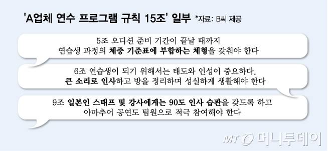 'A업체 연수 프로그램 규칙 15조' 일부. /그래픽=김다나 기자.