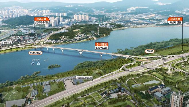 수석대교 조감도. /사진제공=남양주시
