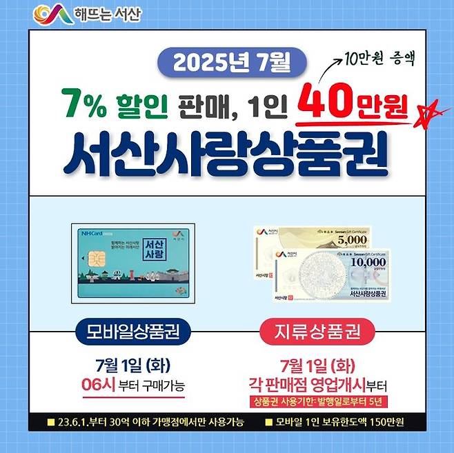 [서산=뉴시스] 서산사랑상품권 7월 판매 홍보물. (사진=서산시 제공) 2025.06.24. photo@newsis.com *재판매 및 DB 금지