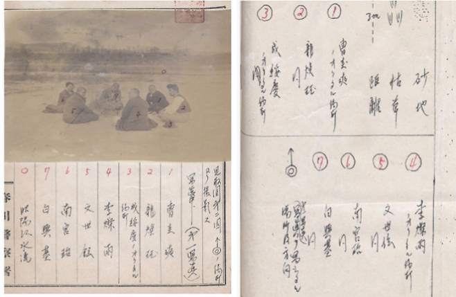 상록회사건의견서 기록 제 11호 007검증조사서에 따르면 소화 12년 3월 14일 오전 11시 30분 쯤 강원도 춘천군 춘천읍 전평리 수원지 앞 밭가에서 피의자 1번 조규석, 2번 용환각, 3번 성수경 4번 이찬우, 5번 문세현, 6번 남궁태 7번 백흥기가 집합해 비밀결사조직 결성을 준비위원회를 개최했다고 적혀있다. 국사편찬위원회 제공