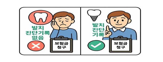사진 제공=금융감독원