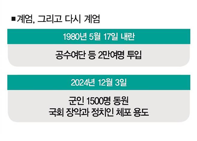 [사진 | 뉴시스]&nbsp;