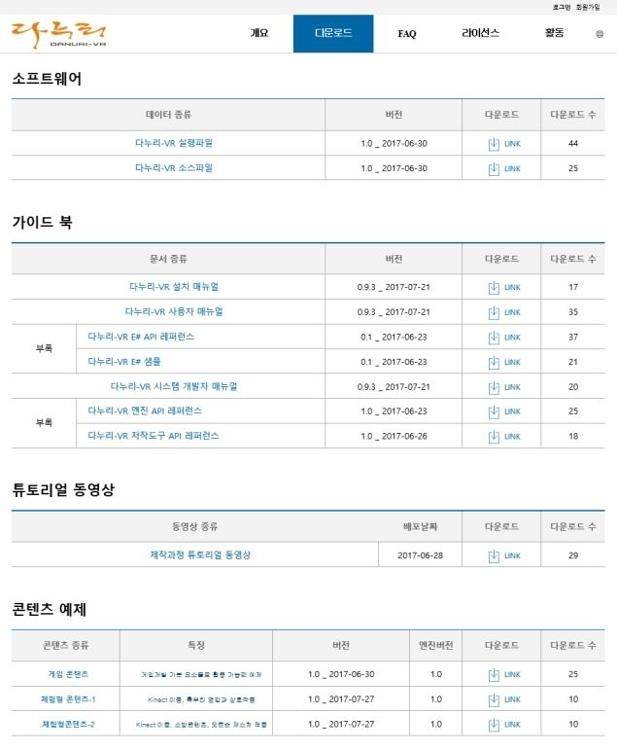 다누리 VR 공개 홈페이지 [과기정통부 제공. 재판매 및 DB 금지]