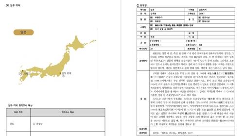 관월당 조사  국가유산청이 2008년 발간한 '국외소재 근대문화유산 기초조사연구' 보고서 [국가유산청 제공. 재판매 및 DB 금지]