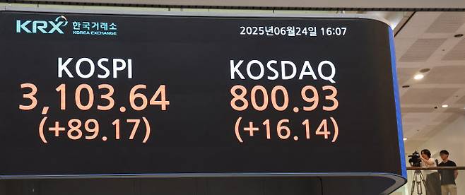 24일 서울 여의도 한국거래소 현황판에 코스피와 코스닥지수 종가가 표시돼 있다. (사진=연합뉴스)
