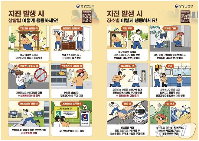 지진 발생 때 행동요령/뉴스1