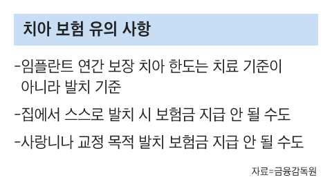 그래픽=박상훈