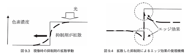 24b0d121e09c28a8699fe8b115ef04699031f3bd