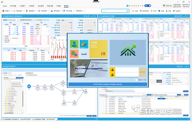 아이티아이즈-금융전문 플랫폼인 'GODIS'  실핼화면.