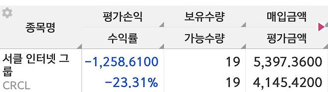 IMG_5578.jpeg 대만여행지원금 당첨 되었읍니다