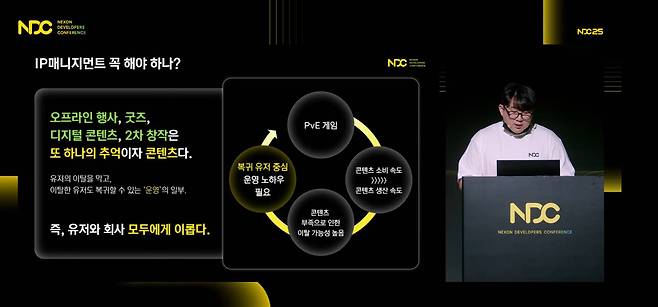 IP 매니지먼트