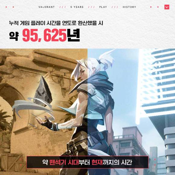 [사진=라이엇게임즈]