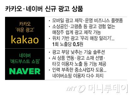 카카오·네이버 신규 광고 상품/그래픽=이지혜