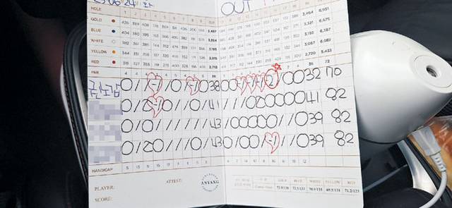 권노갑 김대중재단 이사장이 24일 작성한 골프 스코어 기록지. 권 이사장은 이날 이글 1개를 포함해 버디 5개, 보기 5개로 2언더파(70타)를 기록했다.  본인 제공