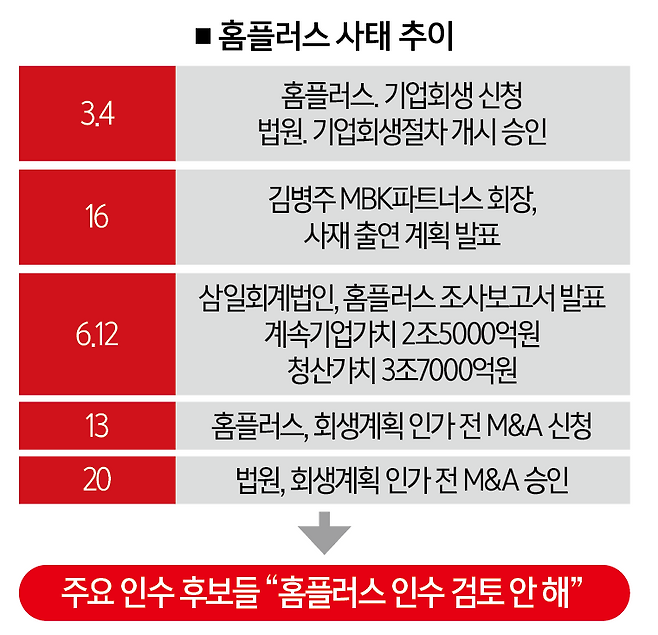 [사진｜뉴시스]