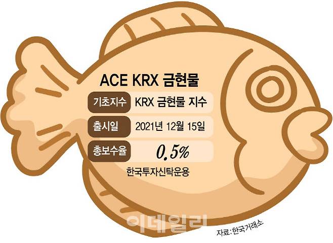 [이데일리 김정훈 기자]