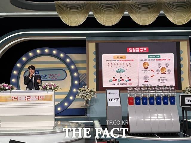 홍덕기 동행복권 대표는 연금복권에 대해 "개인에게는 생활 안정 및 노후 대비를 공공에게는 사회복지 실현을"이라고 말했다. /문화영 기자