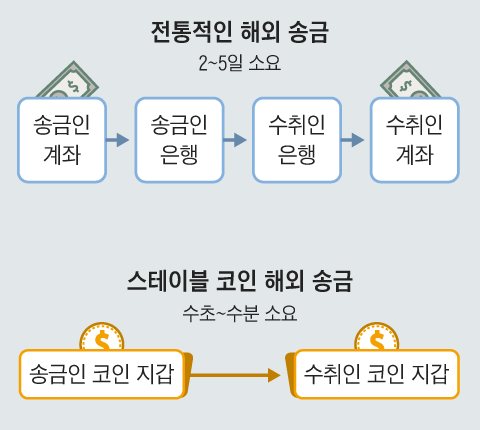 그래픽=정인성