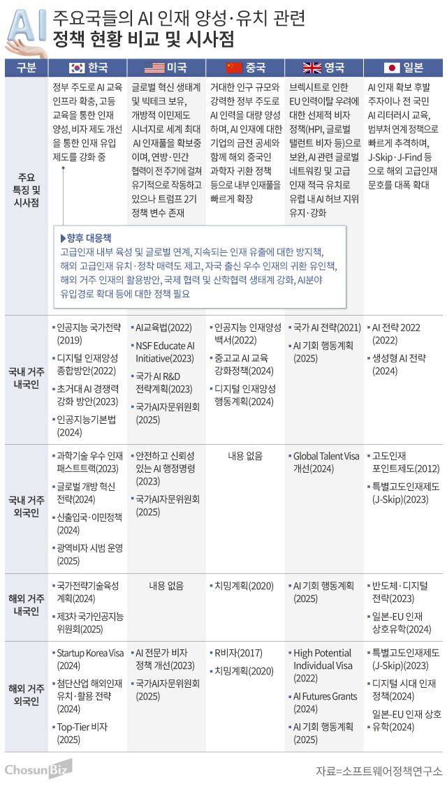 그래픽=손민균