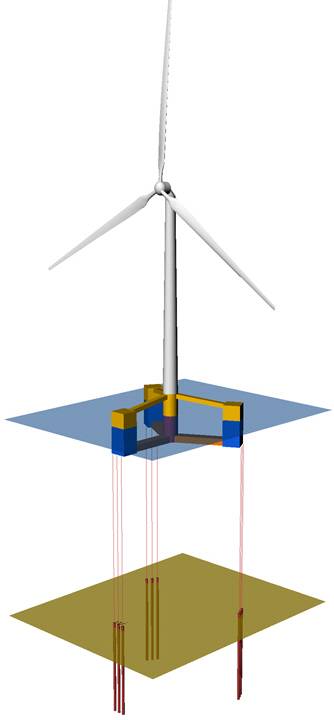 15메가와트급 TLP(인장각형) 방식의 부유식 해상풍력 발전 시스템  3차원 모습. 선박해양연 제공