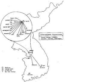 1985년 당시 국내 인터넷 네트워크 망 지도