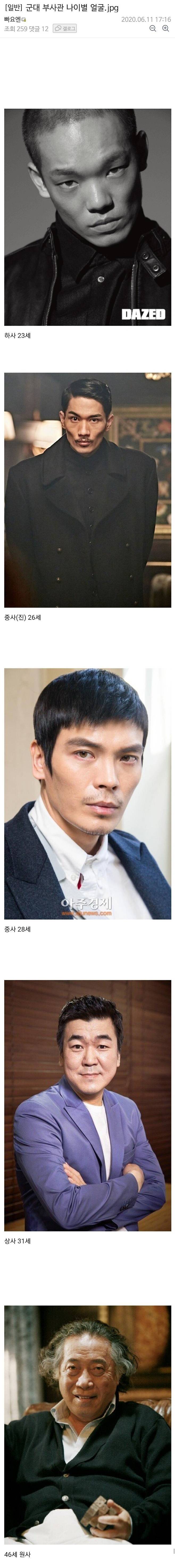 부사관 얼굴.jpg 군대 부사관 나이별 얼굴 .jpg