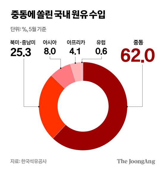 차준홍 기자