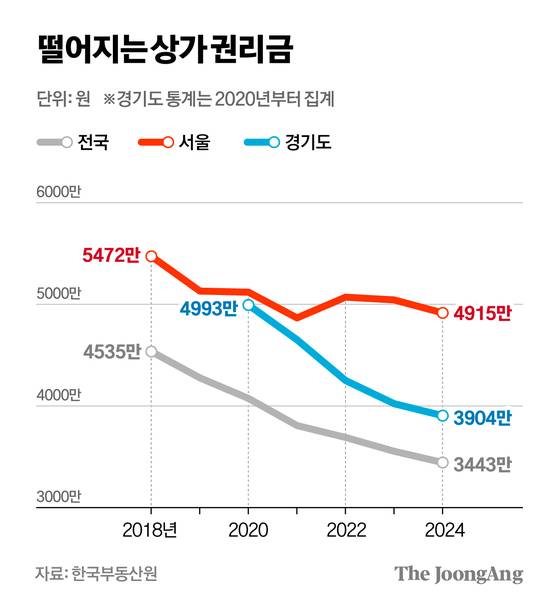 차준홍 기자