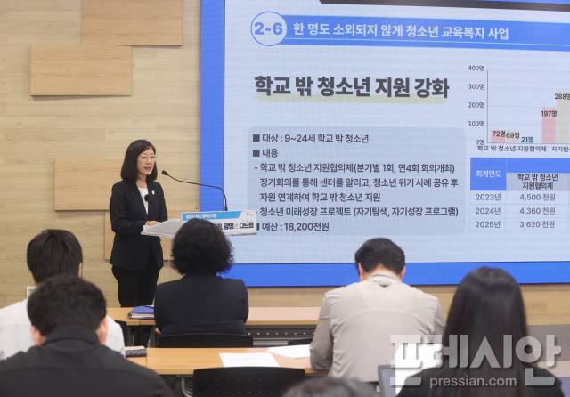 ▲26일 황희민 광명시 평생학습사업본부장이 ‘광명형 청소년 정책’에 대해 설명하고 있다. ⓒ광명시