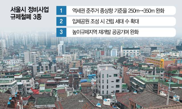 입체공원이 들어설 서울 강북구 미아동 130일대 재개발 예정지 모습.