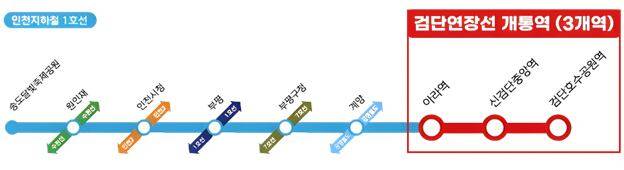 인천1호선(주요 역사) + 검단연장 노선도. /국토교통부 제공