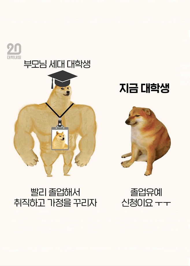 image.png 예전 대학생 vs 요즘 대학생 .jpg