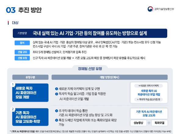독자AI파운데이션모델 정예팀 선발 유형. [사진=과학기술정보통신부]