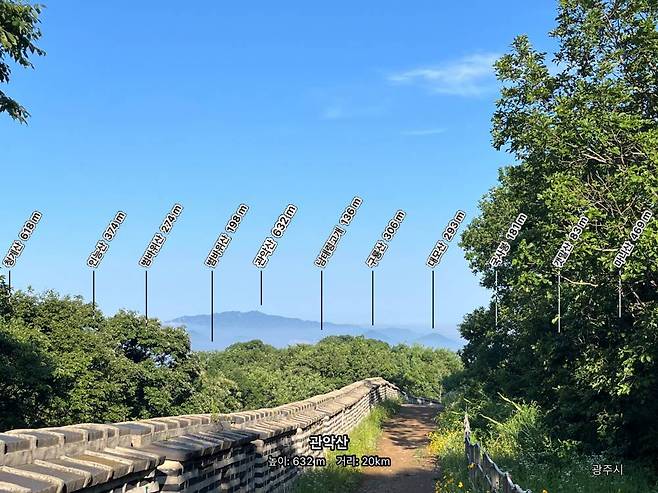AR산지도 앱은 AR 기술을 이용해 산 이름을 식별하고 전 세계 100만 개 이상의 산 정보를 제공한다 / 출처=AR산지도