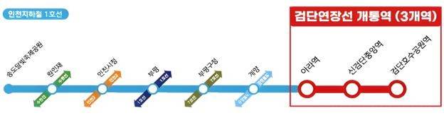 인천1호선(주요 역사) + 검단연장 노선도. [국토교통부 제공]