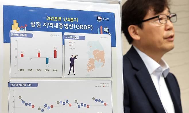 통계청 김대유 경제통계국장이 26일 정부세종청사에서 2025년 1/4분기 실질 지역내총생산에 관해 설명하고 있다. 연합뉴스