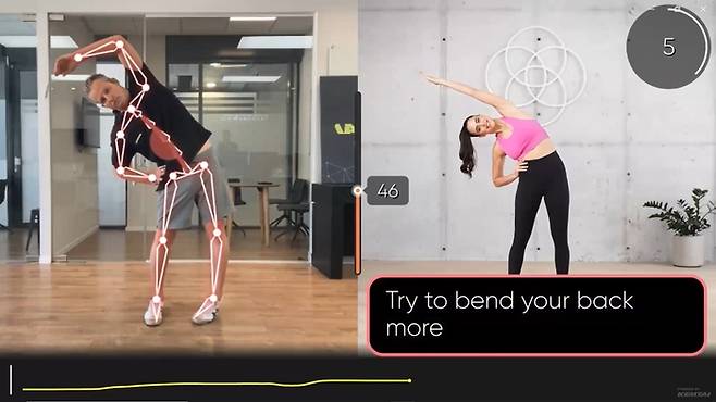 한국상호운용성기술자문(KOREA ITC)의 물리치료 및 근골격계 치료 목적 컴퓨터 비전 운동 플랫폼인 'KEMTAI 솔루션'.