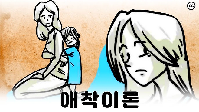 image.png 심리학 공부하면서 정말 소름돋게 무서웠던 이론 (사진)