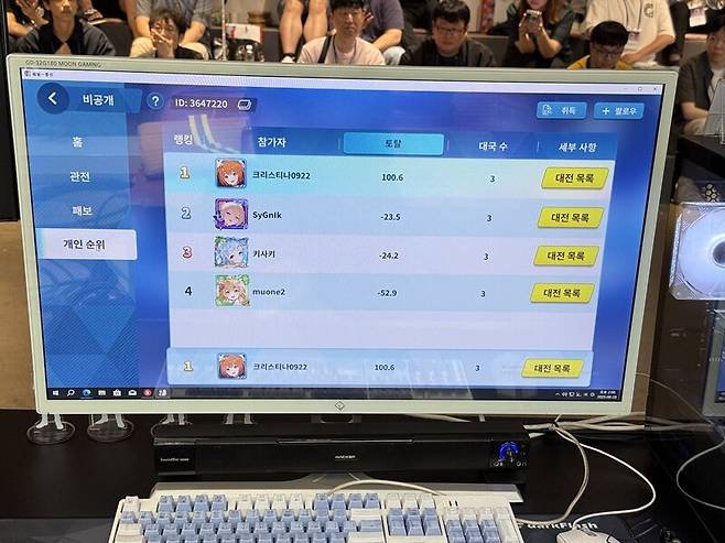 ▲ 결승전 1경기는 크리스티나 작사님이 압도적인 실력으로 단독 선두에 올랐습니다