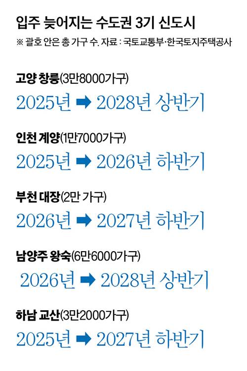 그래픽=남미가 기자