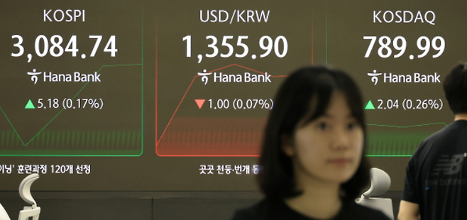 27일 서울 중구 하나은행 본점에서 직원들이 증시와 환율을 모니터하고 있다. 연합뉴스