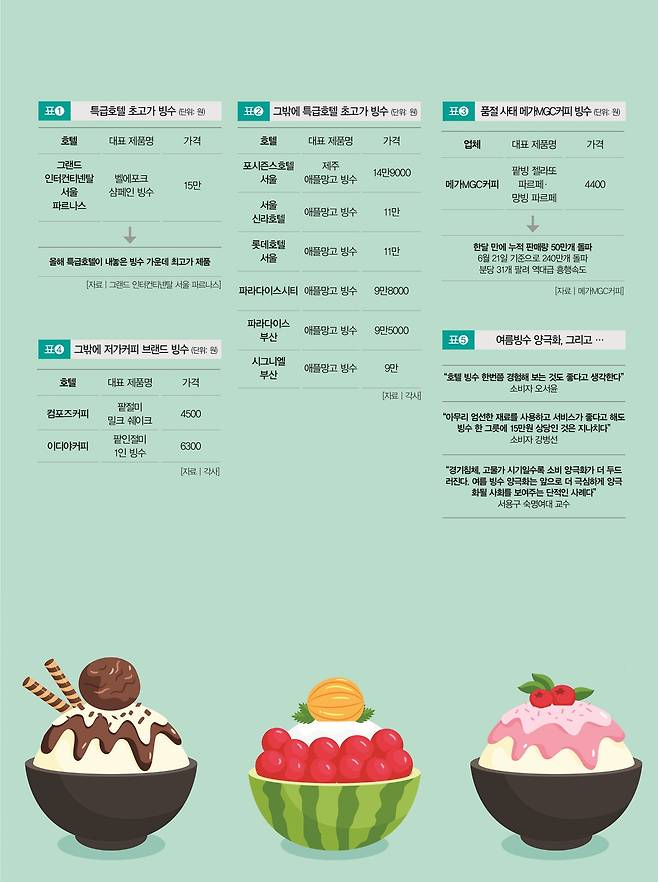 [일러스트 | 게티이미지뱅크]