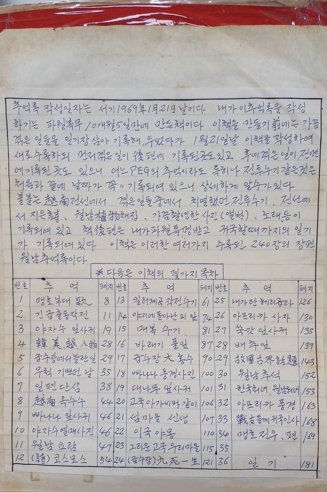 고 곽상석 용사의 월남전 참전 기록물 '추억 월남전에서' 목차. 김명규 기자
