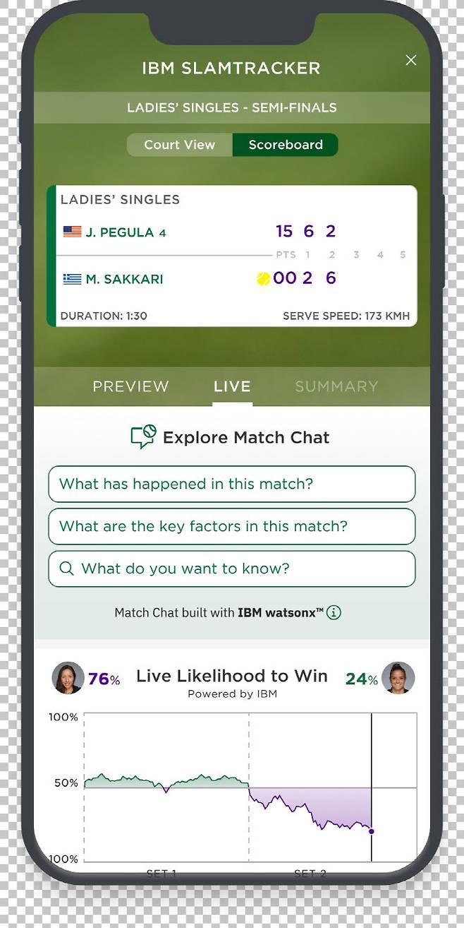 승률 예측 화면