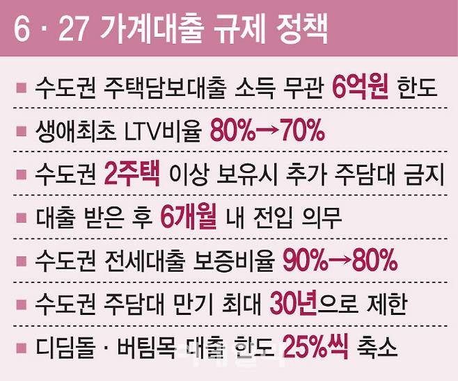 [이데일리 김일환 기자]