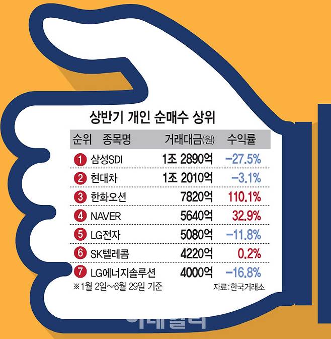 [이데일리 김일환 기자]