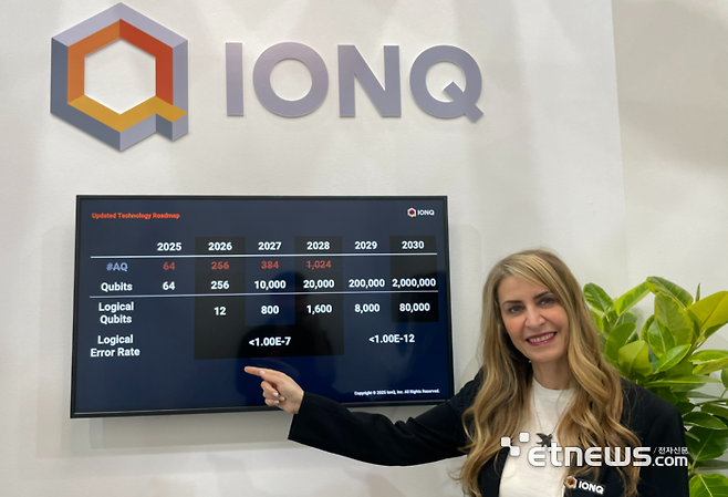 리마 알라메딘 아이온큐 최고수익책임자(CRO)가 지난 24일 서울 양재동 aT센터에서 열린 '퀀텀코리아 2025' 행사장에서 전자신문과 인터뷰를 하며 자사 기술 로드맵을 설명하고 있다. ⓒ박종진기자