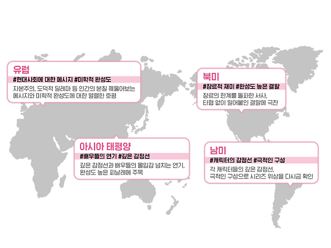 사진=넷플릭스 제공
