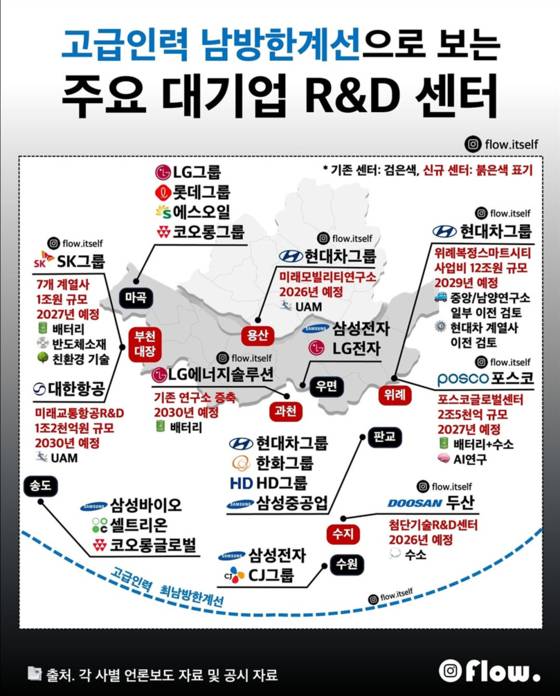 Nicknamed the “southern limit line for top talent,” this map has gone viral on social media as it marks the informal boundary where young professionals believe quality jobs — especially in research and development — start to disappear in the greater capital region. [SCREEN CAPTURE]